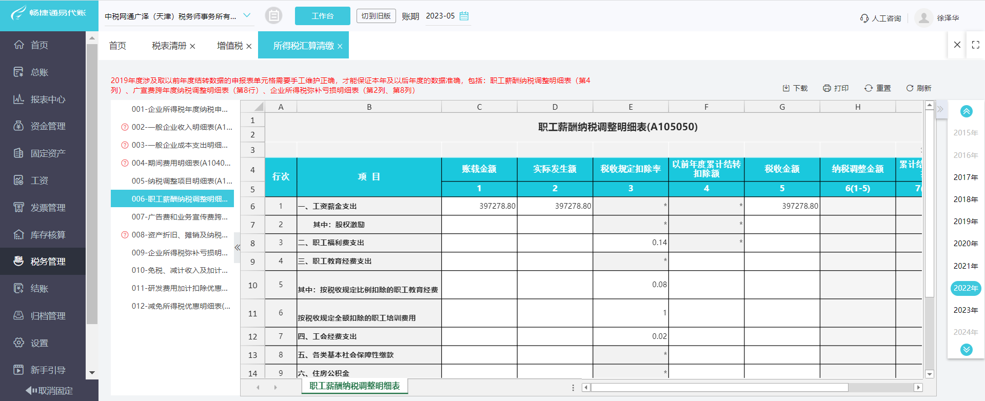 资产委托经营管理事项的主要框架与核心要素